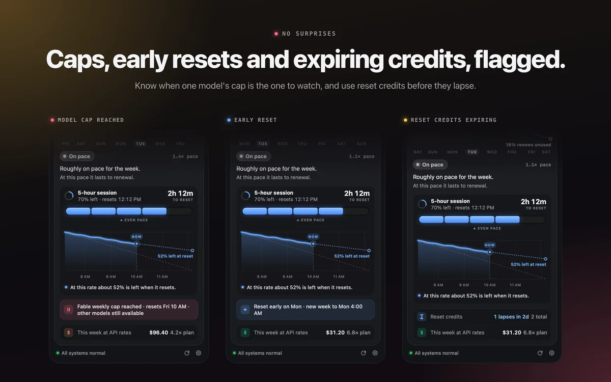 Cards flagging a model cap reached, an early reset and reset credits expiring
