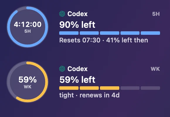 Watch complications: a 5-hour ring at 4:12:00 with 90% left, and a week ring at 59% left